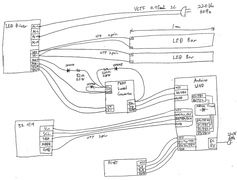 독립제어기 회로도